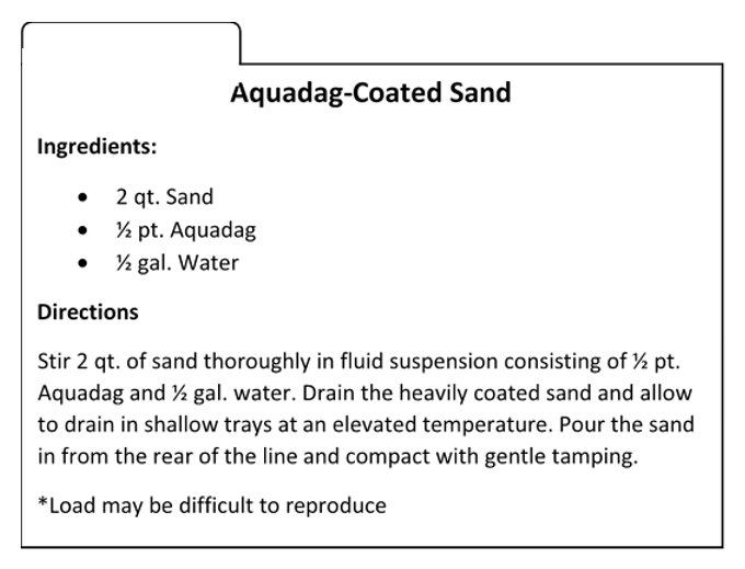 aduadag-coated-sand
