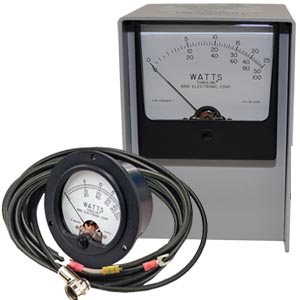 RF Wattmeter Kits